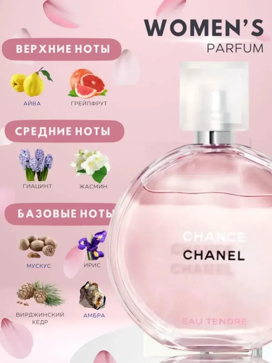 Chanel Chance Eau Tendre 100мл - миниатюра 2