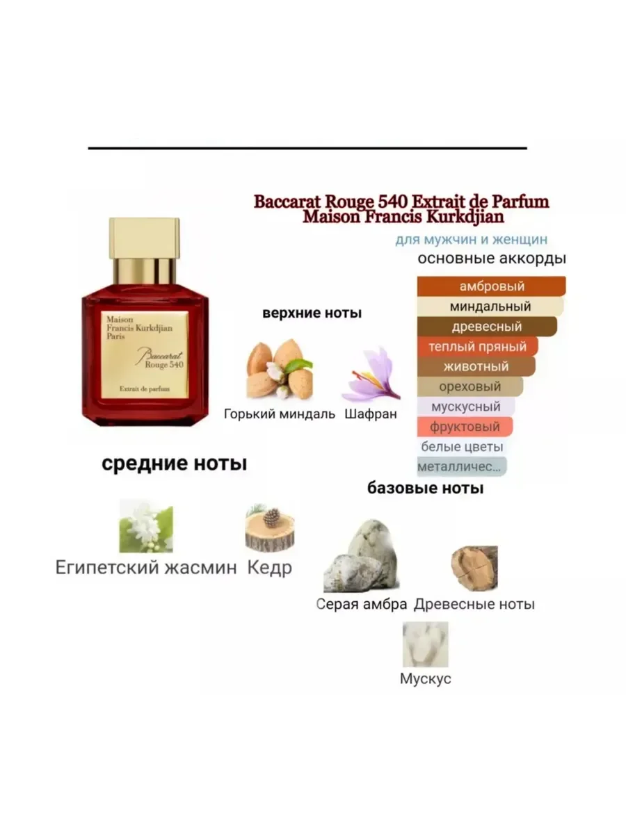 Baccarat Rouge Extrait 540 духи 70мл - миниатюра 3