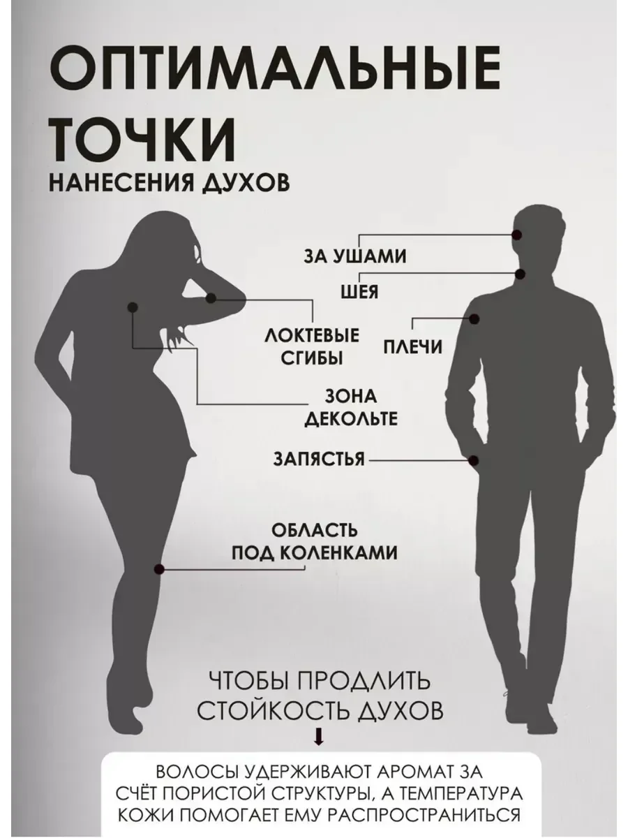 Cacharel Amor Amor - миниатюра 2