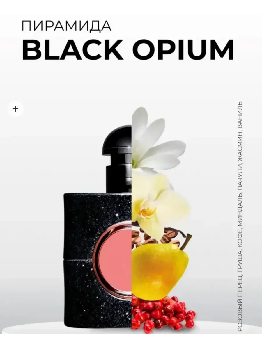 Духи Black Opium 100 мл парфюм - миниатюра 2