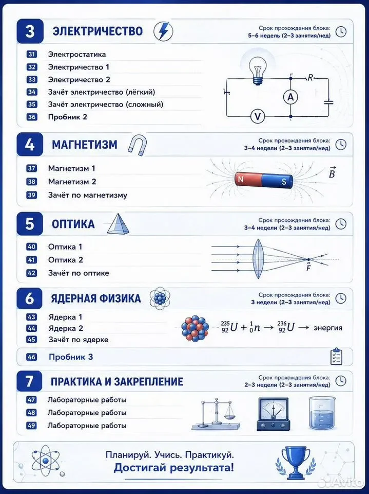 Репетитор по физике подготовка к ЕГЭ ОГЭ - миниатюра 3