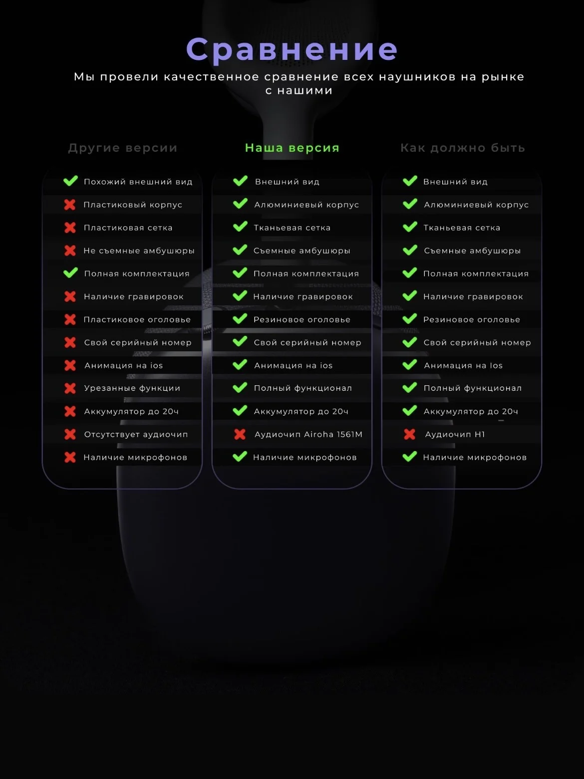 Наушники Airpods max 2 - миниатюра 3