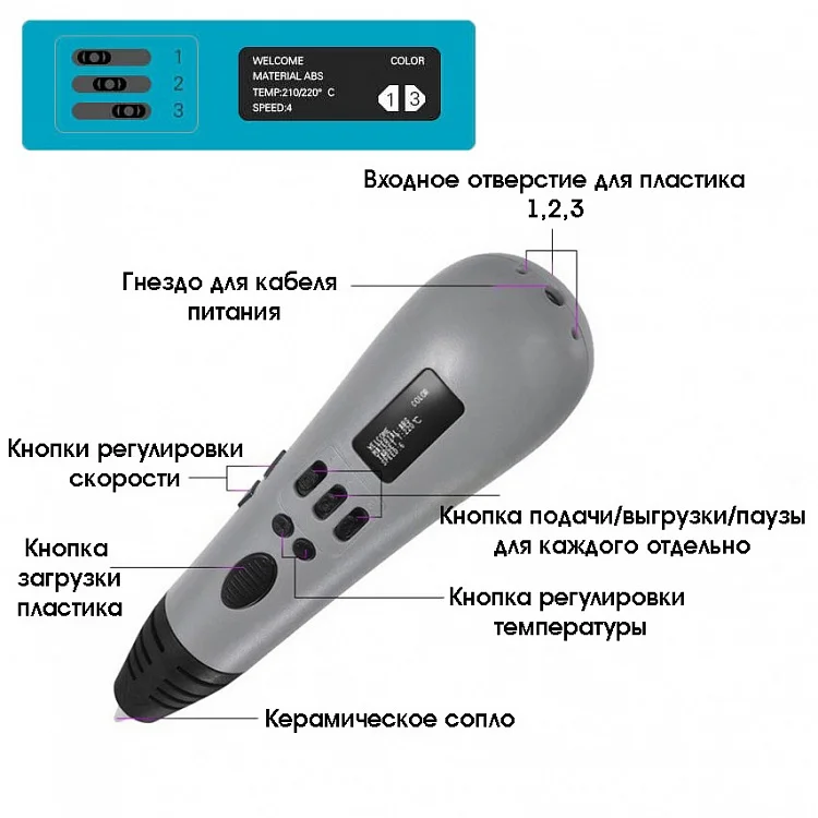 3D ручка Pen2 MP-01 - миниатюра 3