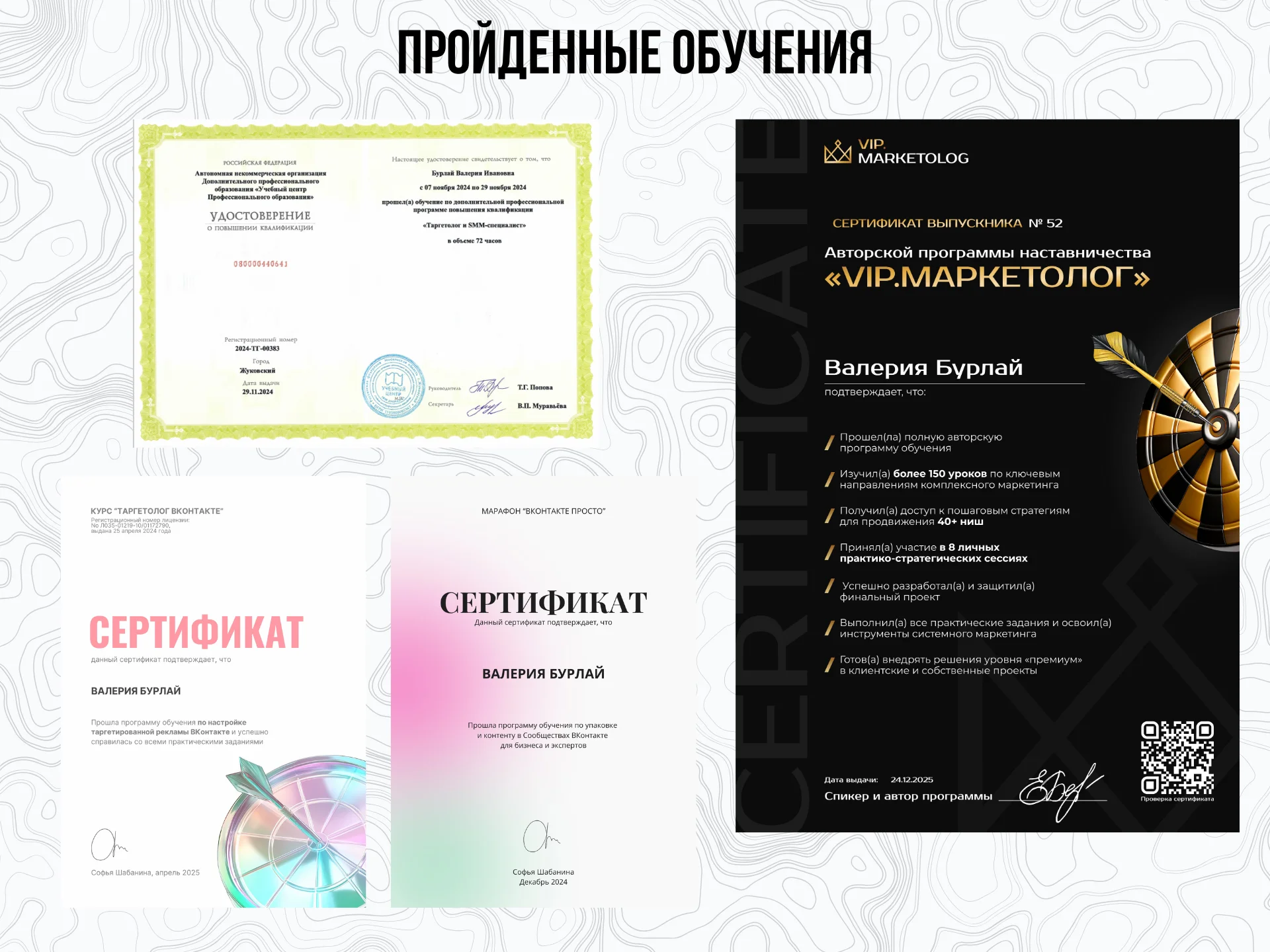 Таргетолог ВКонтакте, продвижение ВК - миниатюра 5
