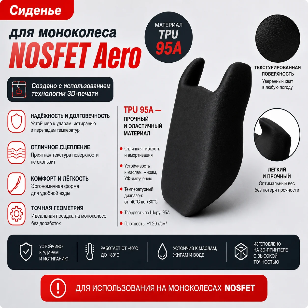 Сиденье для моноколёс Nosfet Aero/Aeon - изображение 1