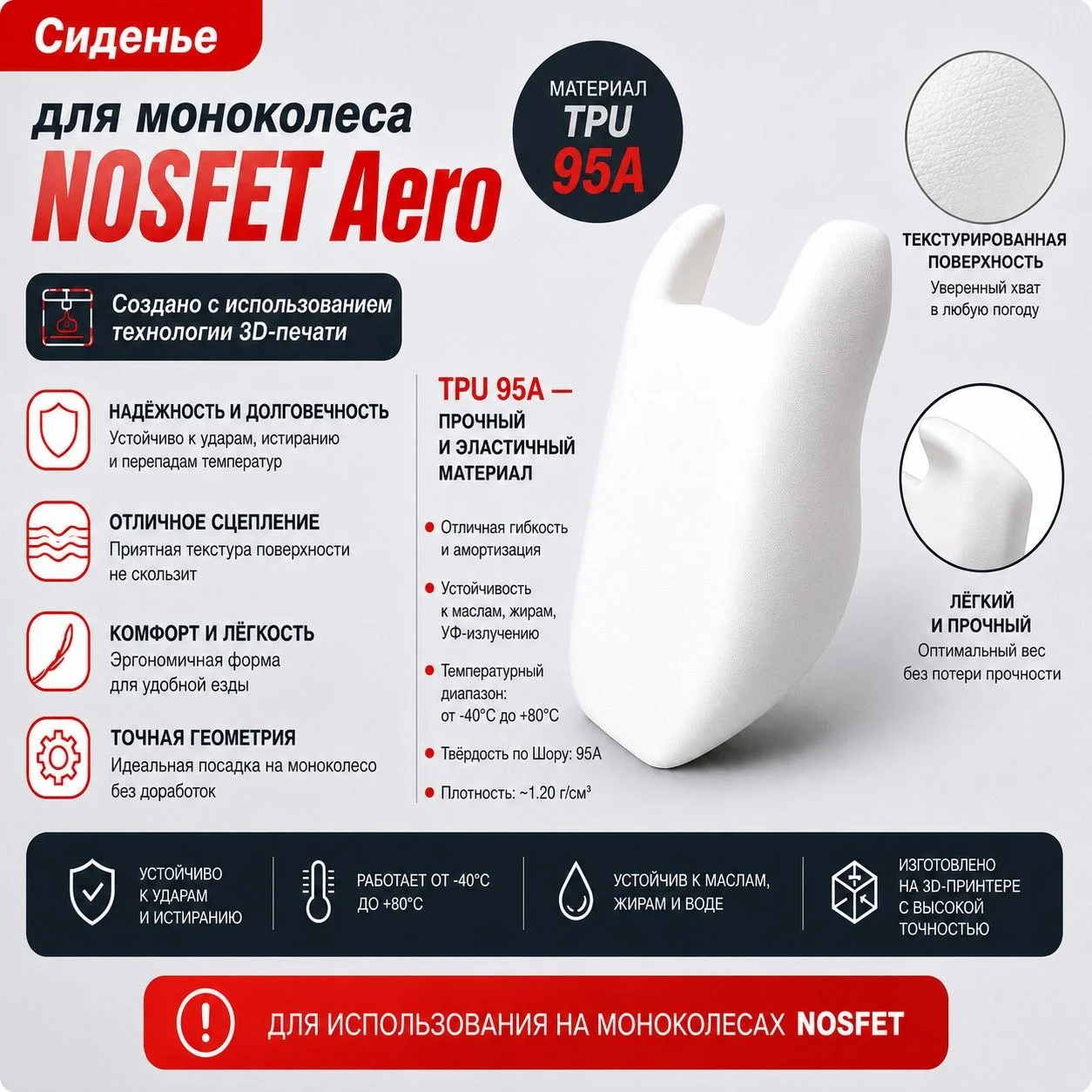 Сиденье для моноколёс Nosfet Aero/Aeon Белое - изображение 1