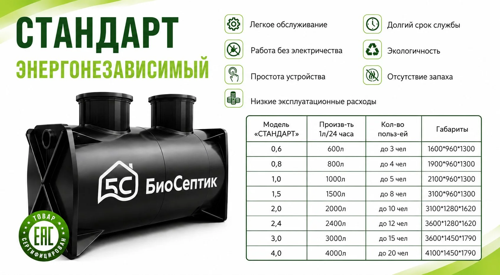 Умный Септик • Автономная канализация • Станция биологической очистки - миниатюра 2