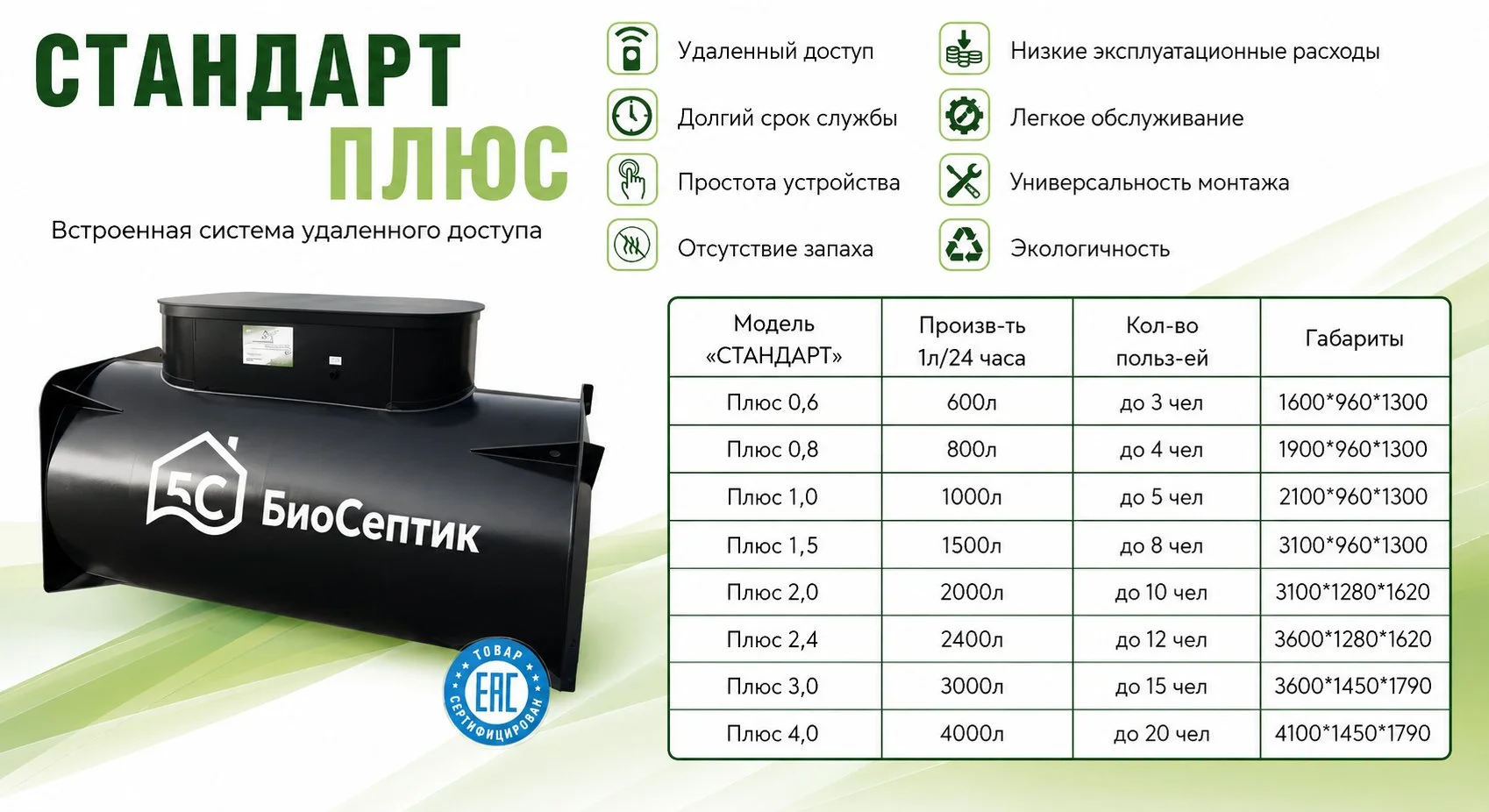 Умный Септик • Автономная канализация • Станция биологической очистки - миниатюра 4