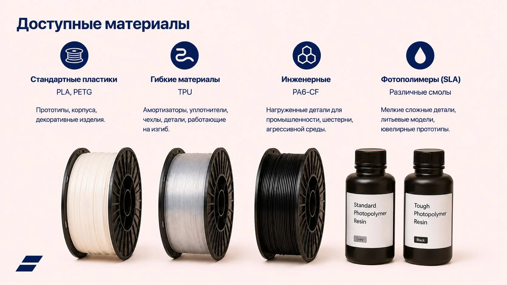 Трёхмерная печать высокого качества - миниатюра 4