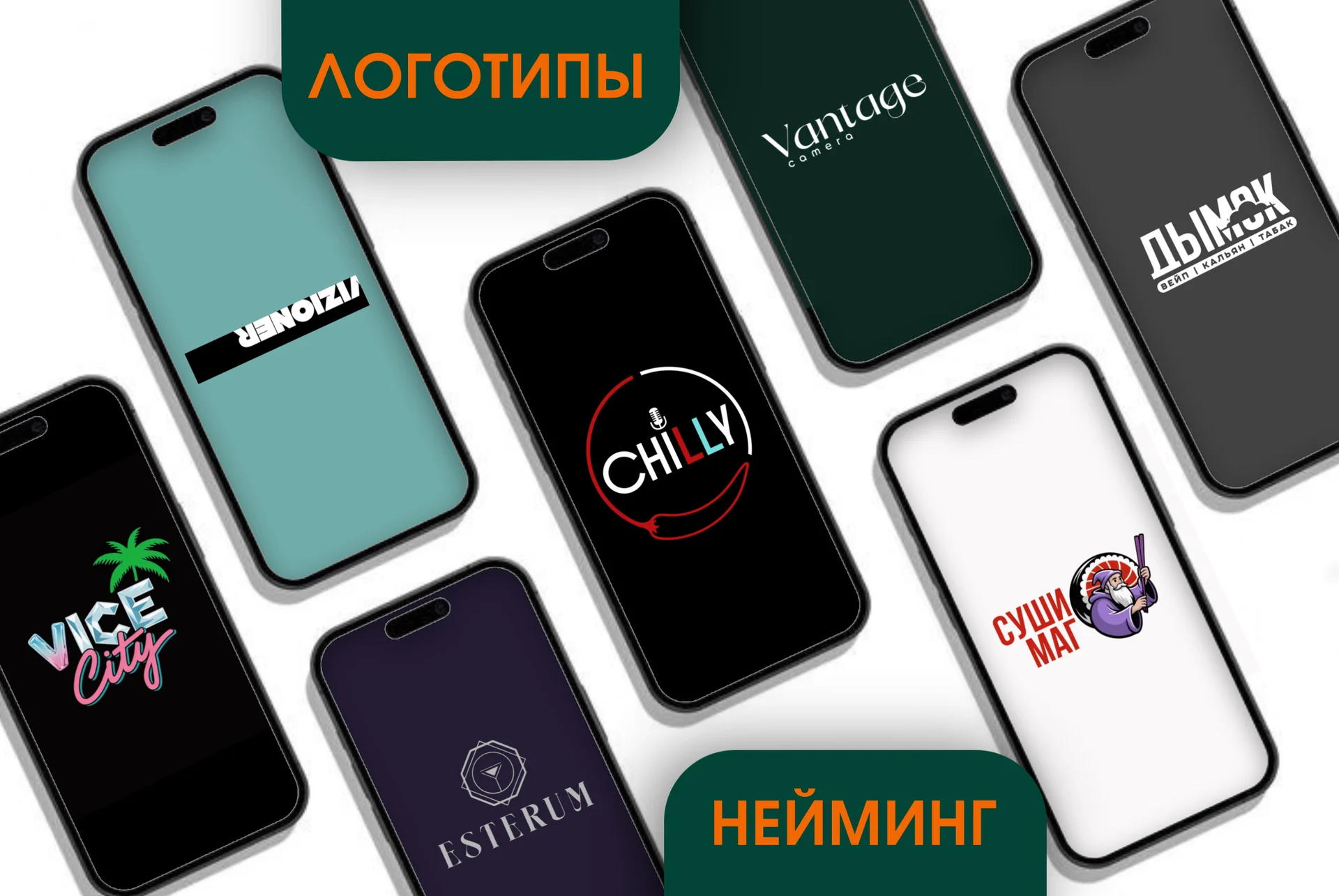 Разработка логотип, нейминг, визитки, дизайн, лого - миниатюра 5