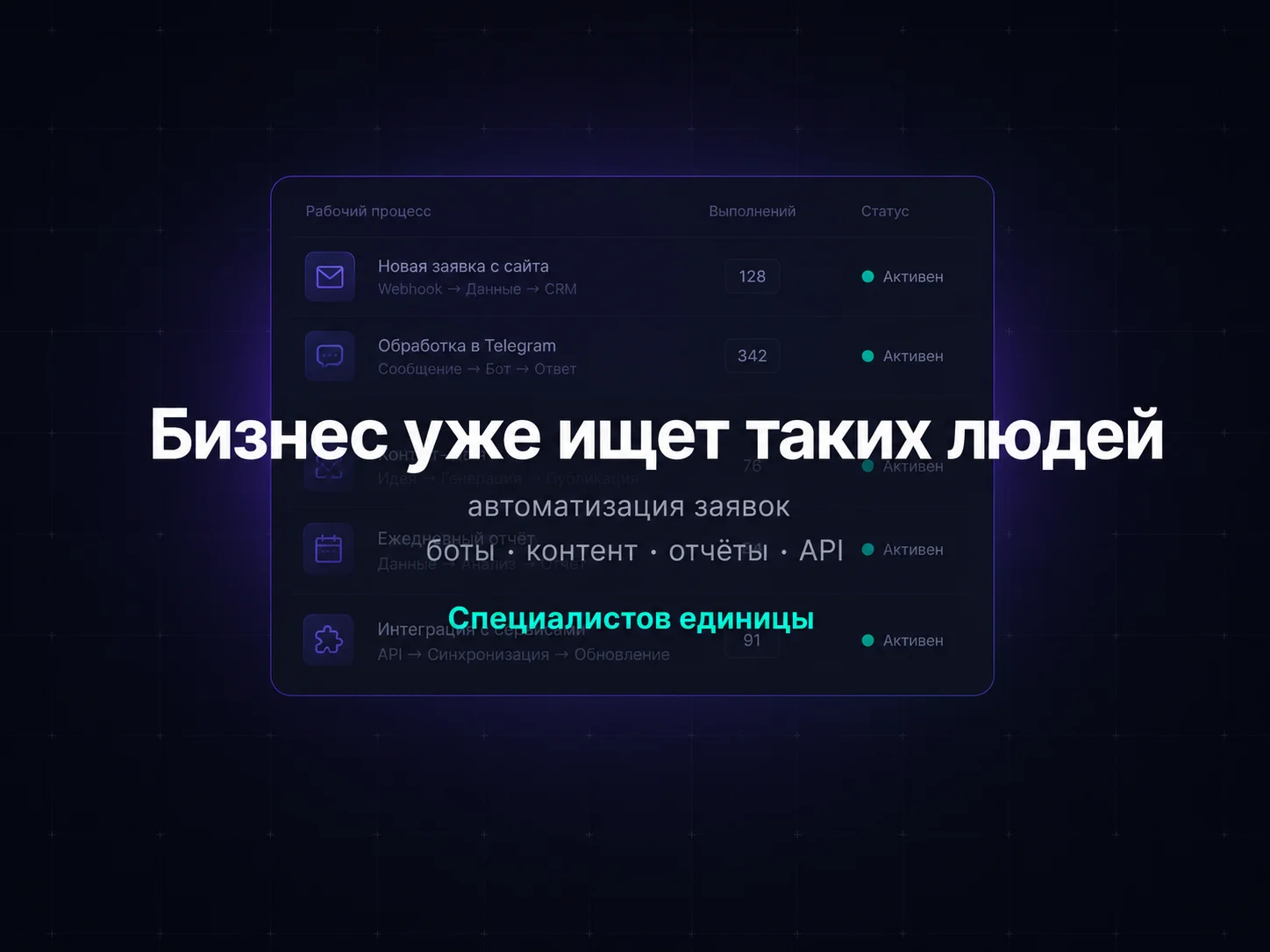 Обучение автоматизации: n8n, Make, ии - миниатюра 3