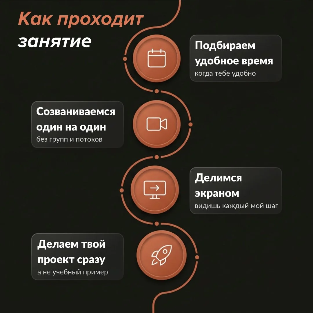 Обучение нейросетям, вайбкодингу Claude Code, Codex, Cursor с нуля - миниатюра 7