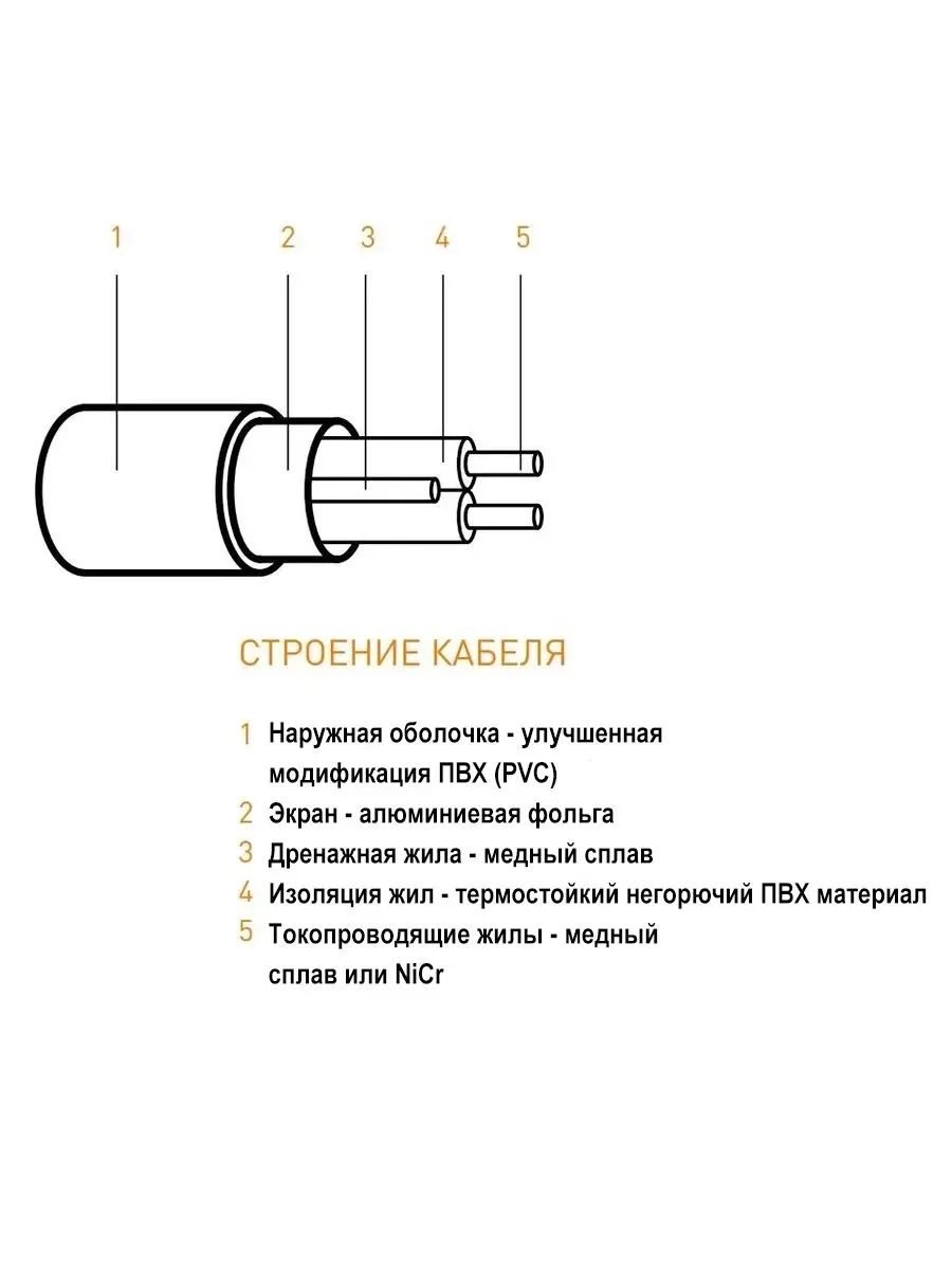 Тёплый пол, нагревательный мат - миниатюра 6