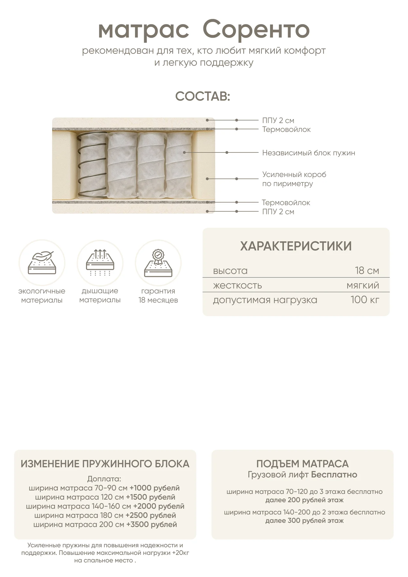 Матрасы новые от производителя - миниатюра 2