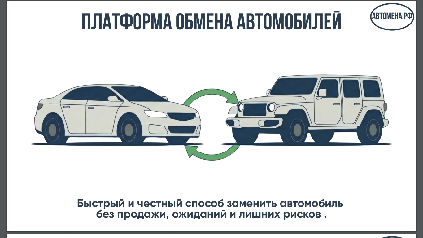 Автомена - платформа обмена авто - изображение 1