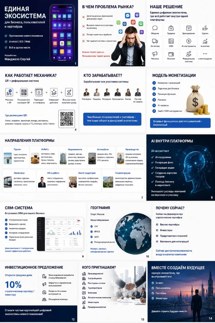 Ищу инвестора в IT Проект 70% готовности - миниатюра 2
