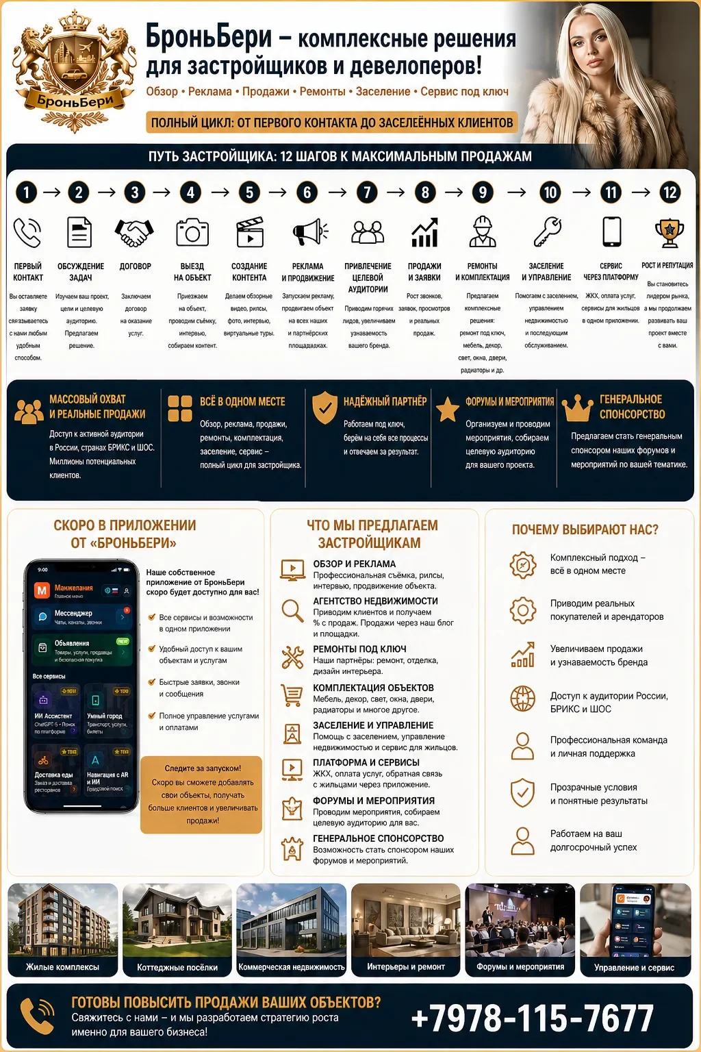 Ищу инвестора в IT Проект 70% готовности - миниатюра 3
