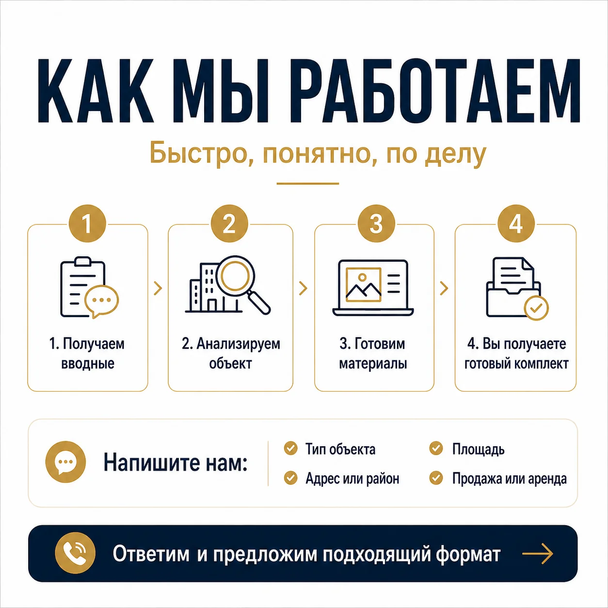 Упаковка Недвижимости, создание презентаций - миниатюра 5