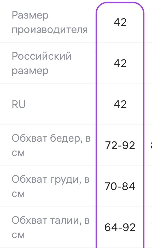 Костюм женский - миниатюра 5