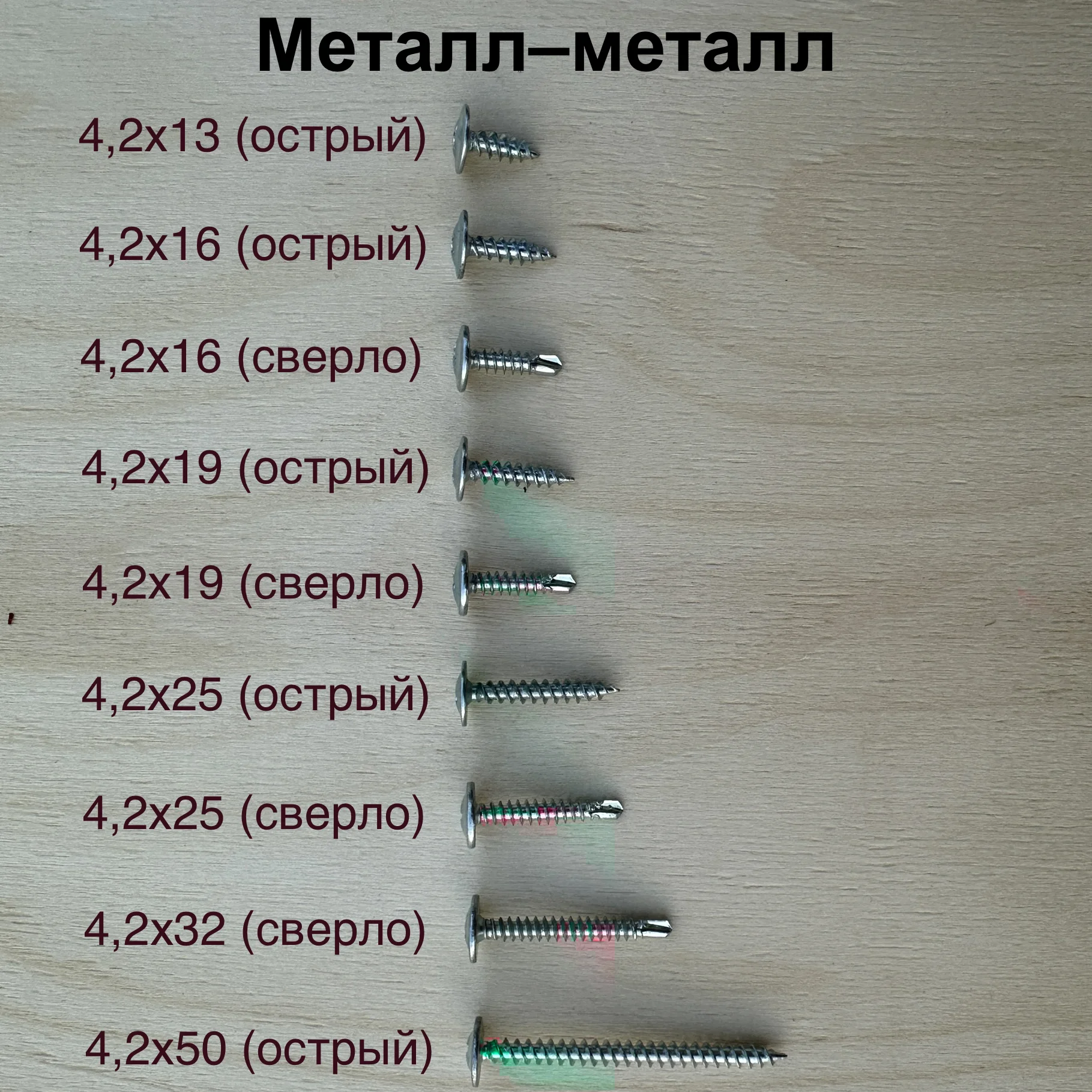 Саморезы (кровля, дерево, металл) остатки склада - миниатюра 4