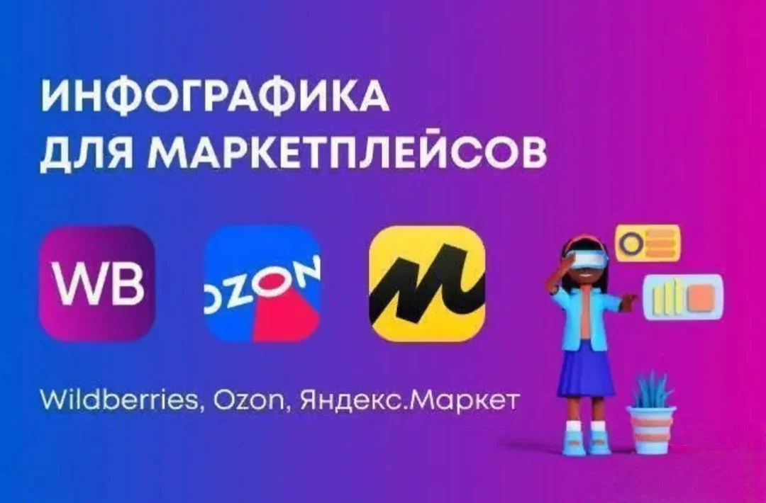 Дизайн карточек товаров для маркетплейсов - изображение 1