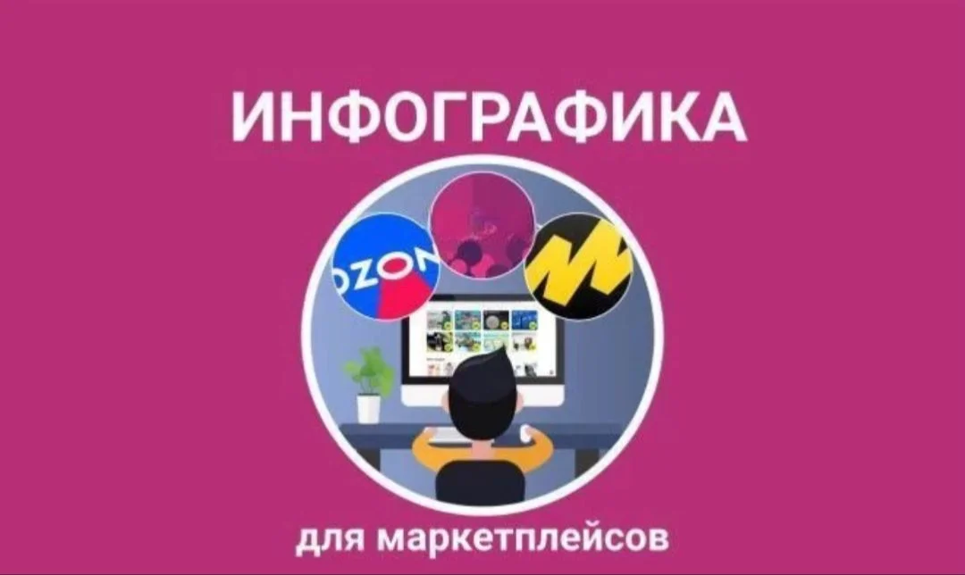 Дизайн карточек товаров для маркетплейсов - миниатюра 2
