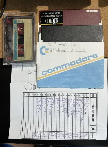 Компьютер Commodore 64, комплект - миниатюра 6