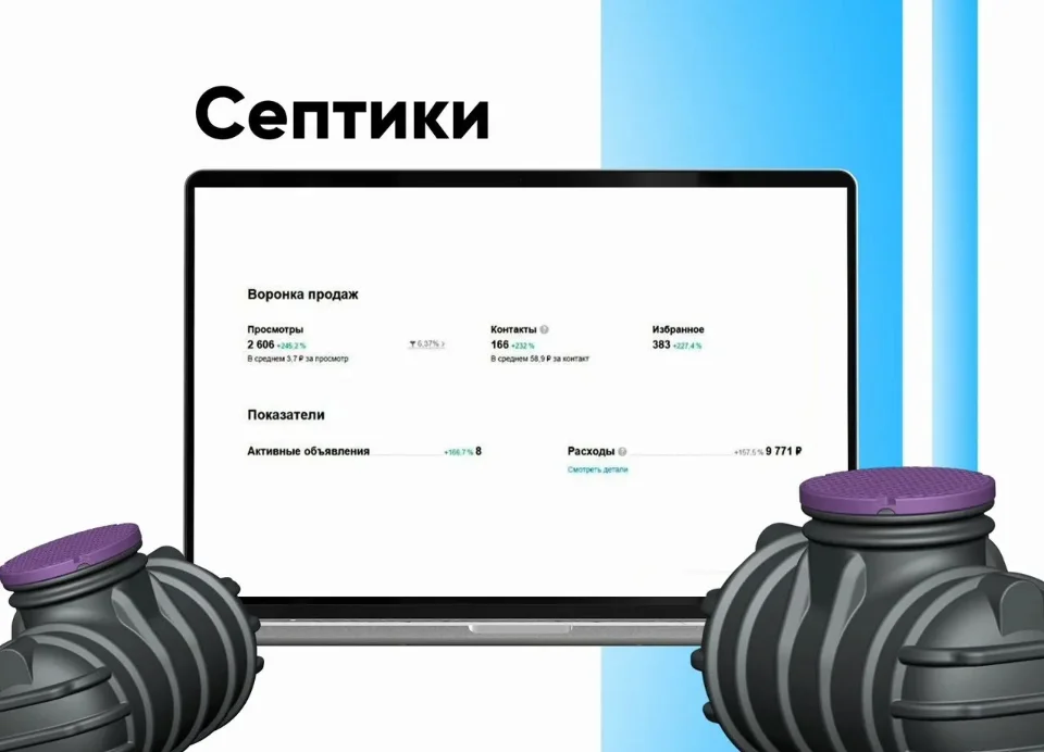 Авитолог услуги авитолога Маркетолог Лидогенерация - миниатюра 3