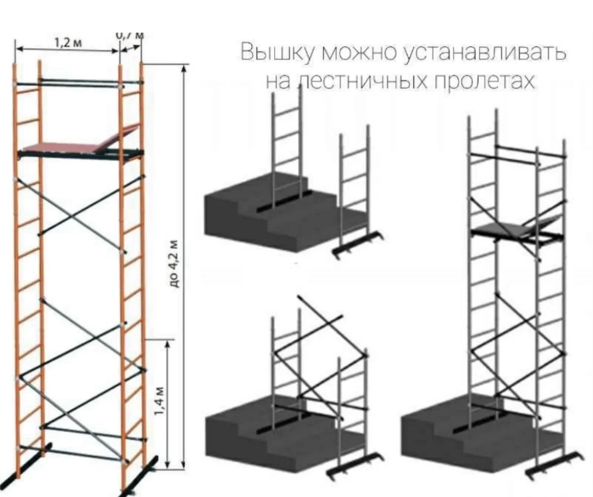 Вышка тура Дачник 4.2м - миниатюра 2