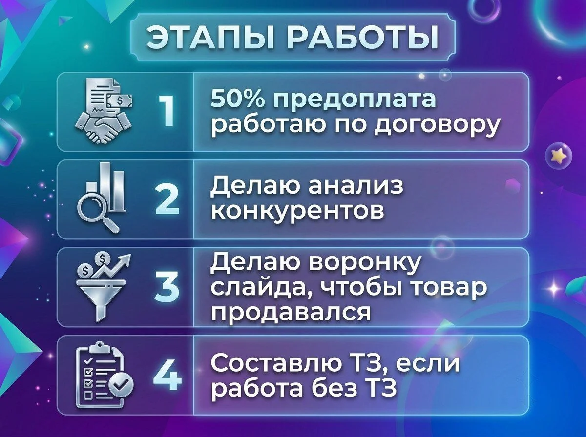 Дизайнер инфографики для маркетплейсов - миниатюра 4