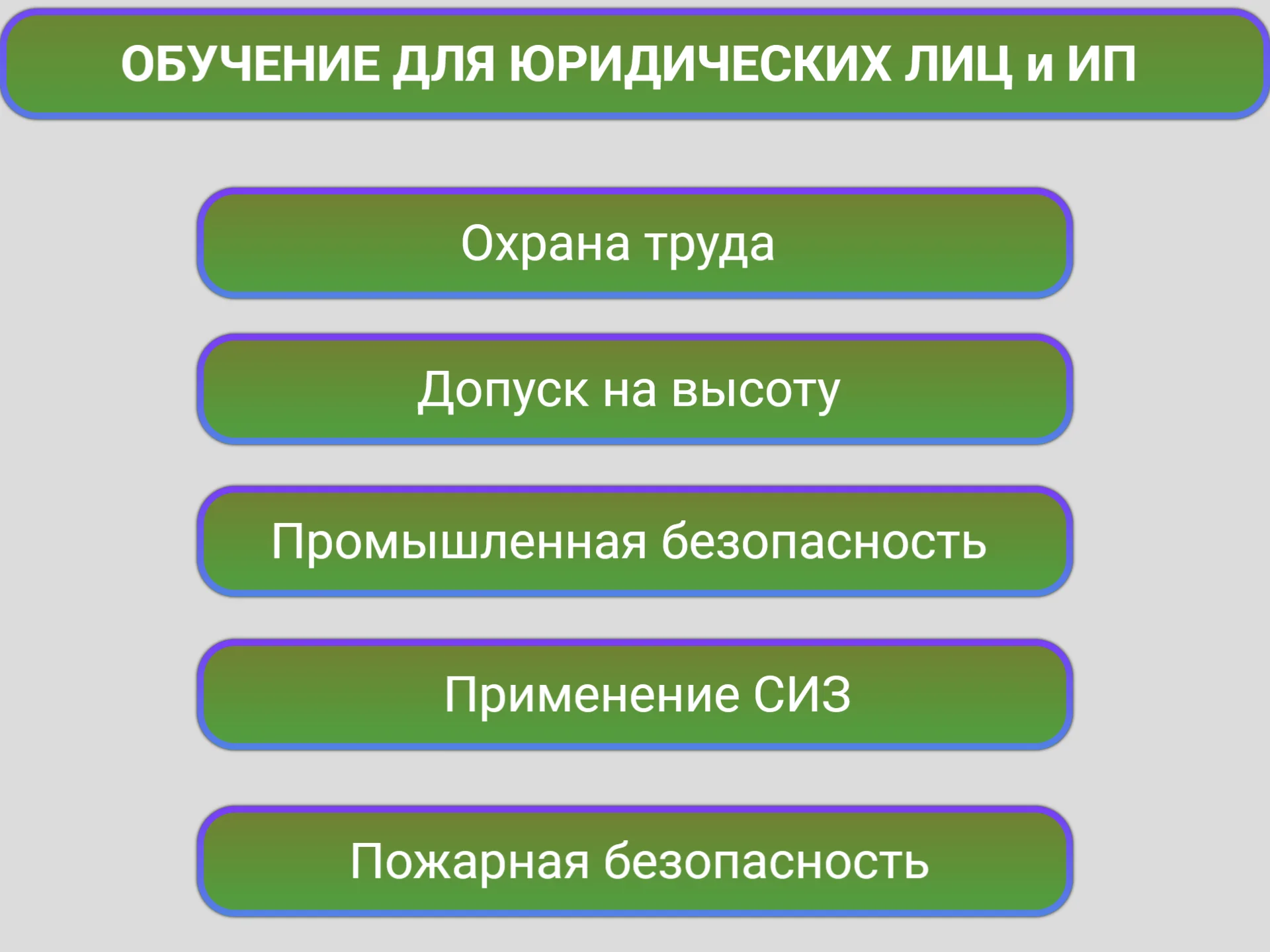 Повышение квалификации, Обучение - миниатюра 5