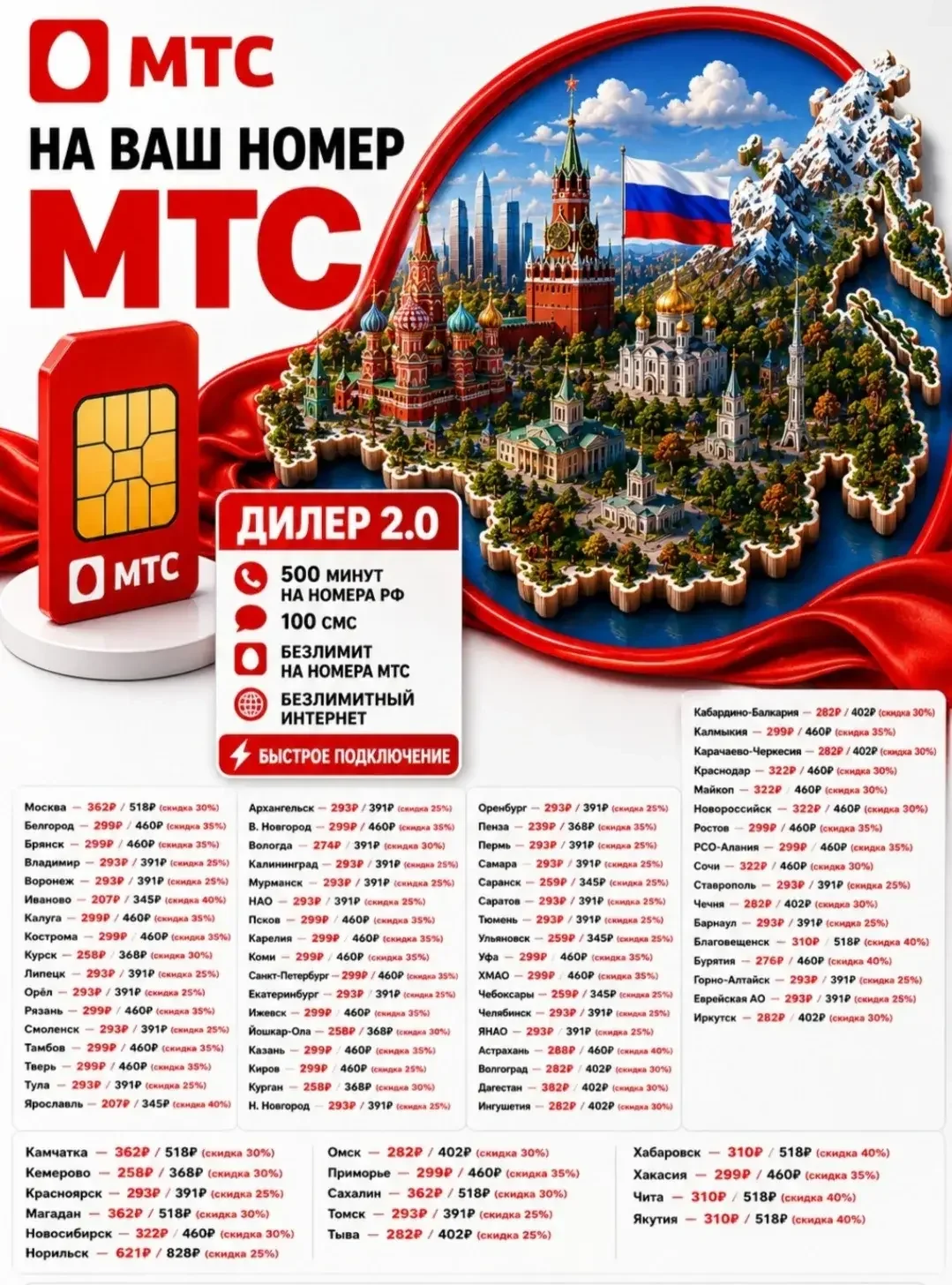 Тарифы для вашей связи - миниатюра 3