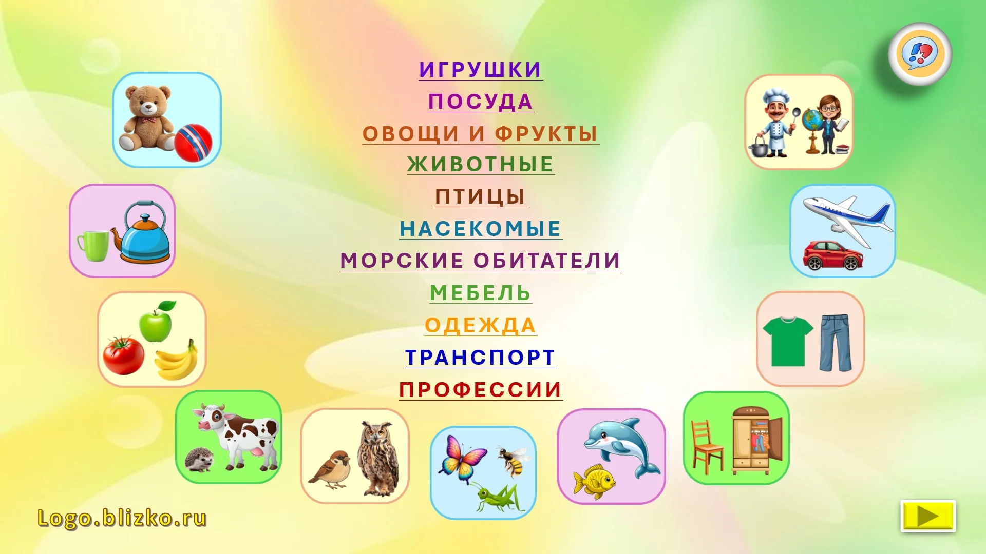 Составляем рассказ-описание по схеме. Пособие - миниатюра 2