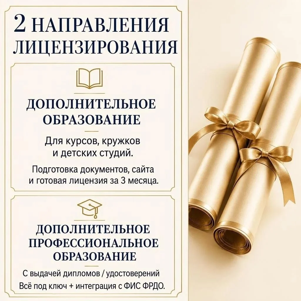 Лицензия на образование. Сайт + документы под ключ - миниатюра 3