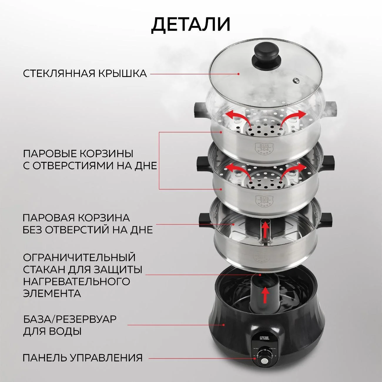 Пароварка gfgril gfs 11D - миниатюра 5