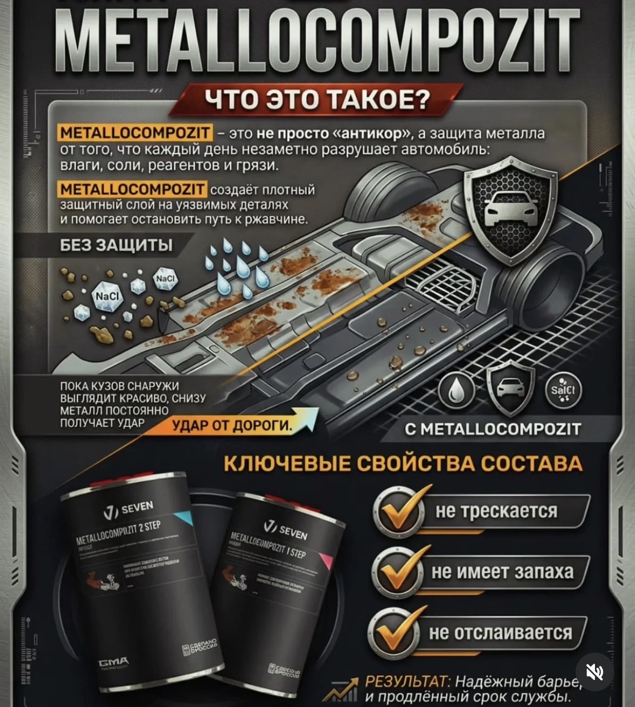 Антикоррозийная обработка автомобиля - миниатюра 19