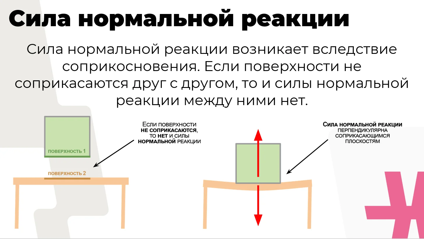 Репетитор по физике и математике ОГЭ/ЕГЭ - миниатюра 2