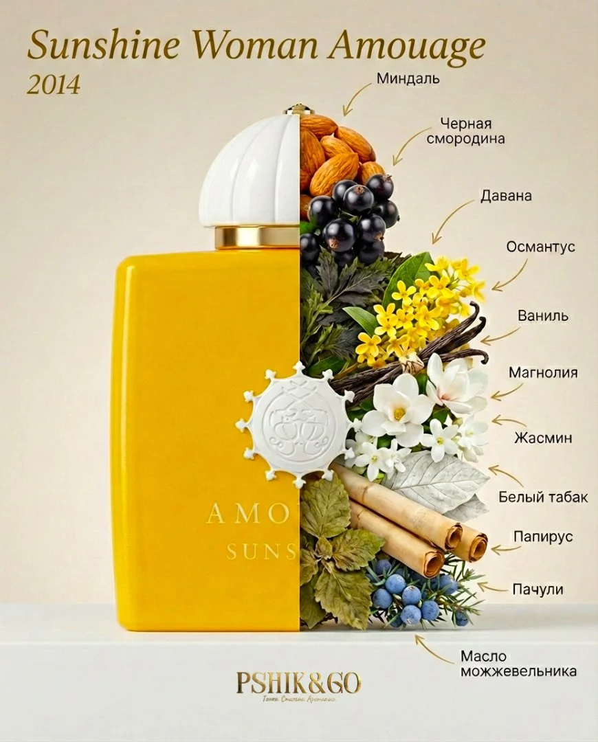Amouage Sunshine (снятость) - миниатюра 2