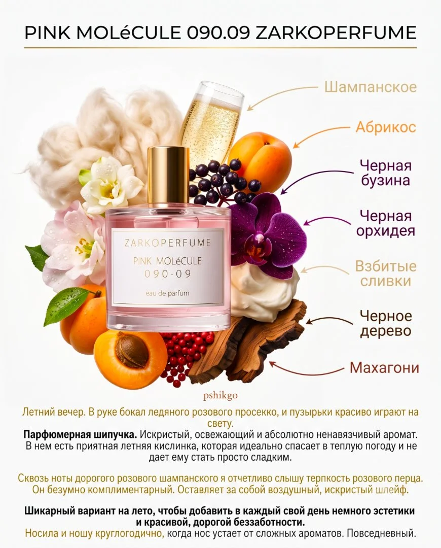 PINK MOLECULE 090.09 ZARKOPERFUME - миниатюра 2