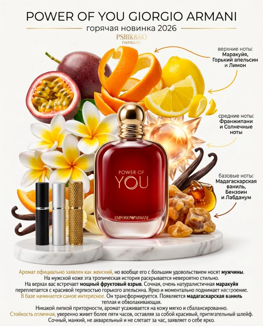 Power Of You Emporio Armani новинка 2026 - миниатюра 2