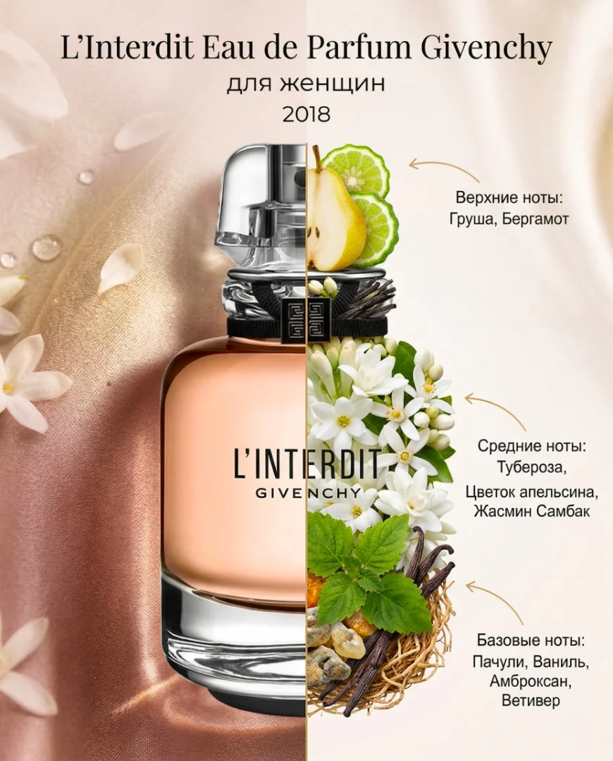 L'Interdit Eau de Toilette Givenchy - миниатюра 3