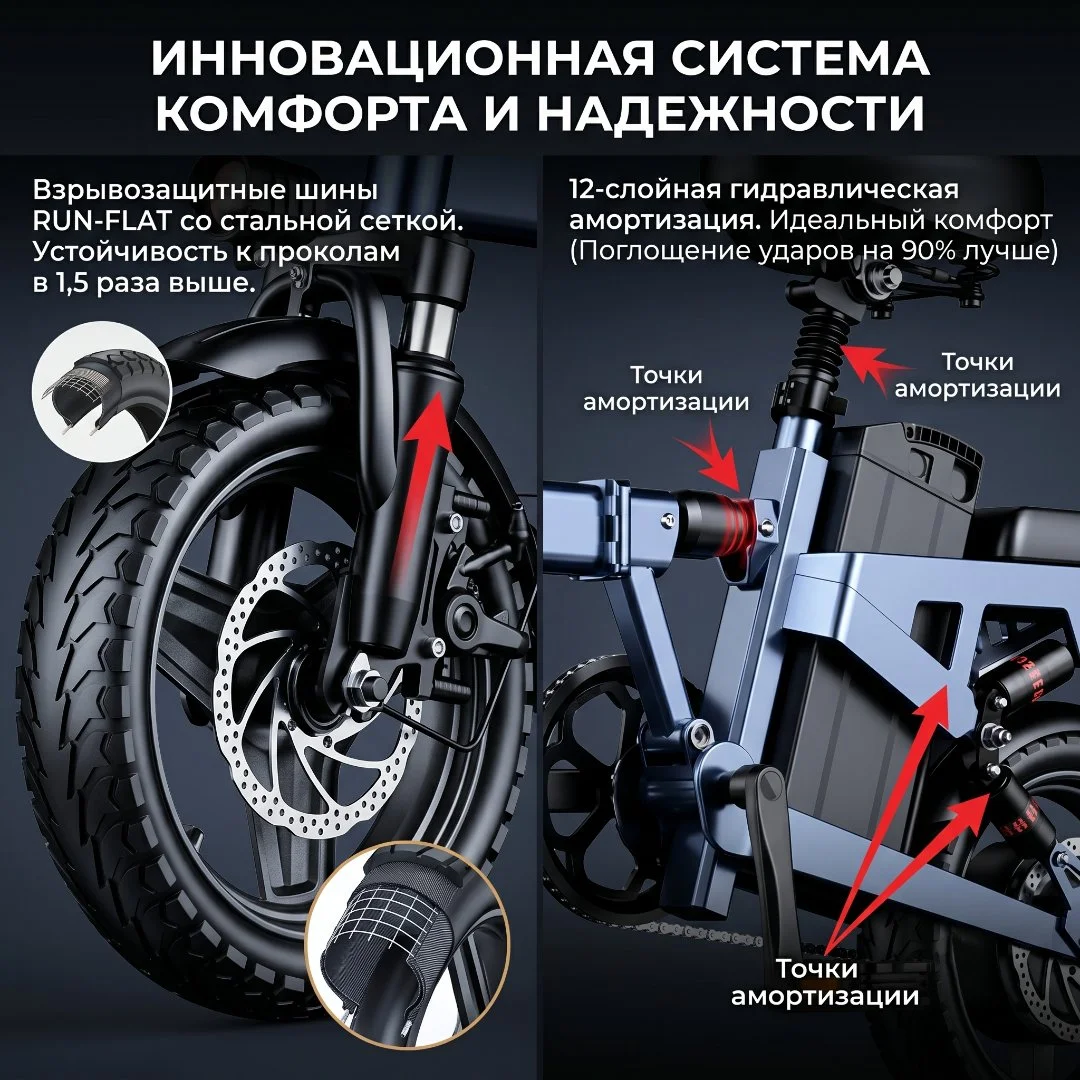 Складной смарт-электровелосипед CityGlide (48V, 400W) - миниатюра 3