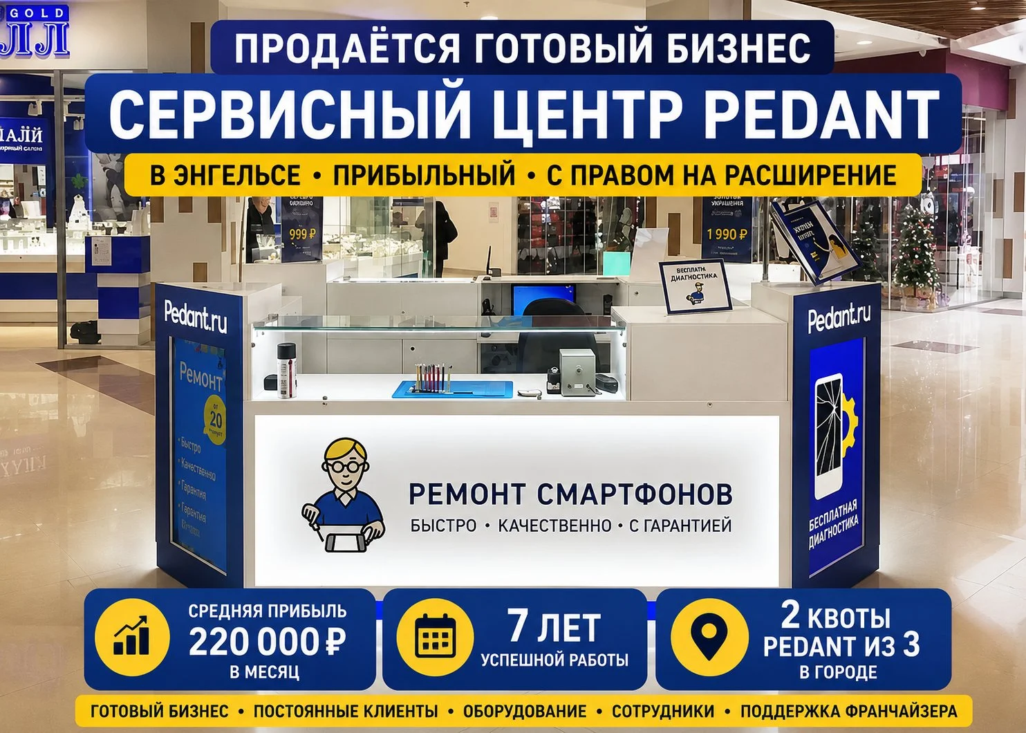 Сервисный центр Pedant.ru в ТРЦ «Облака» Энгельс — прибыль от 200 000 ₽/мес