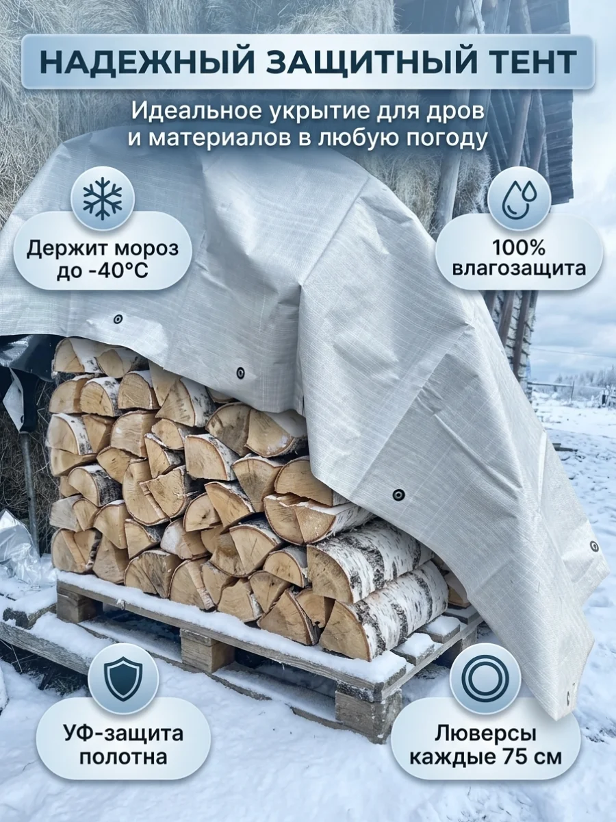 Тент полог 3.5х4 - миниатюра 5