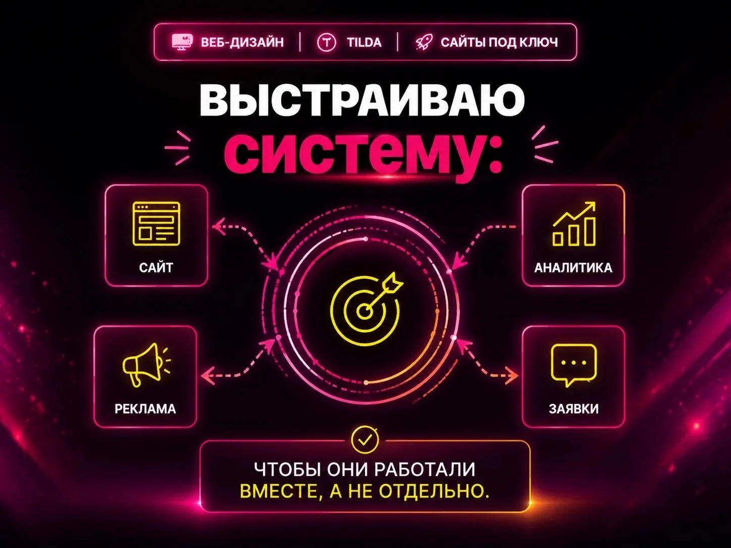 Создание и продвижение сайтов - миниатюра 2