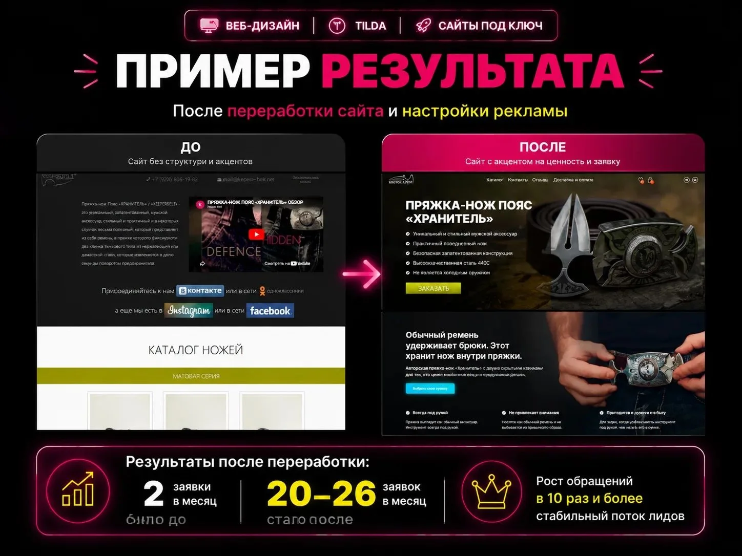 Создание и продвижение сайтов - миниатюра 4