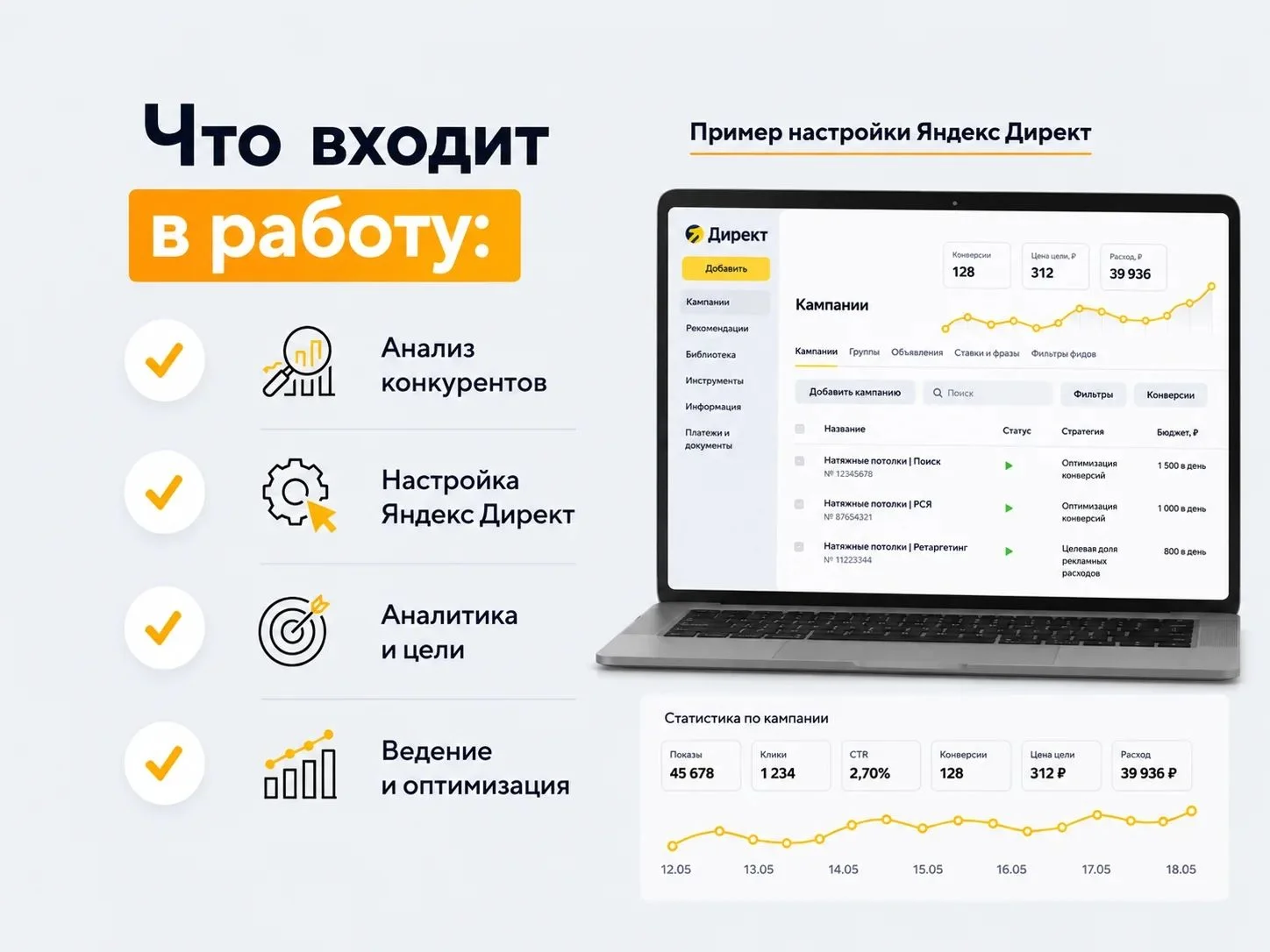 Директолог. Продвижение сайтов - миниатюра 3