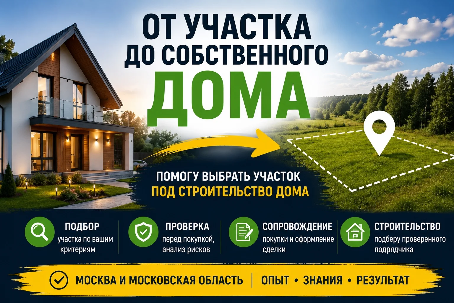 Подбор участка под строительство дома - изображение 1