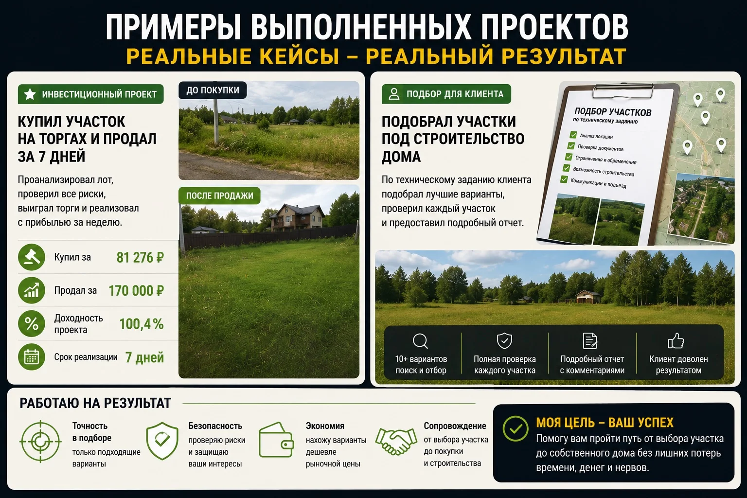 Подбор участка под строительство дома - миниатюра 4