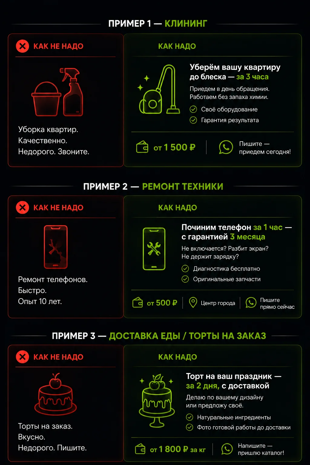 напишу продающее объявление для вашей услуги - миниатюра 3